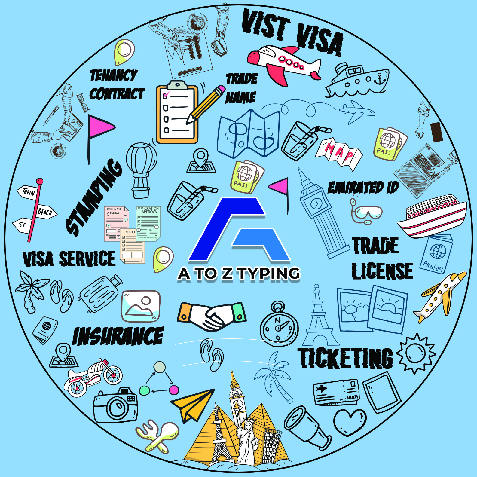 A to Z Typing Center Services